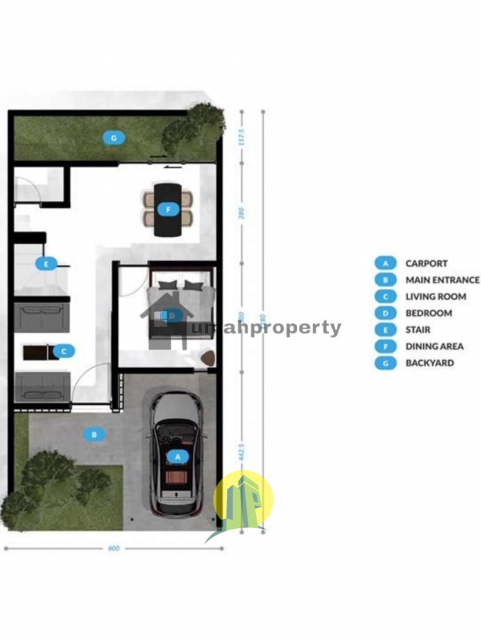 Rumah Exclusive Minimalis Konsep Modern Style Milenial