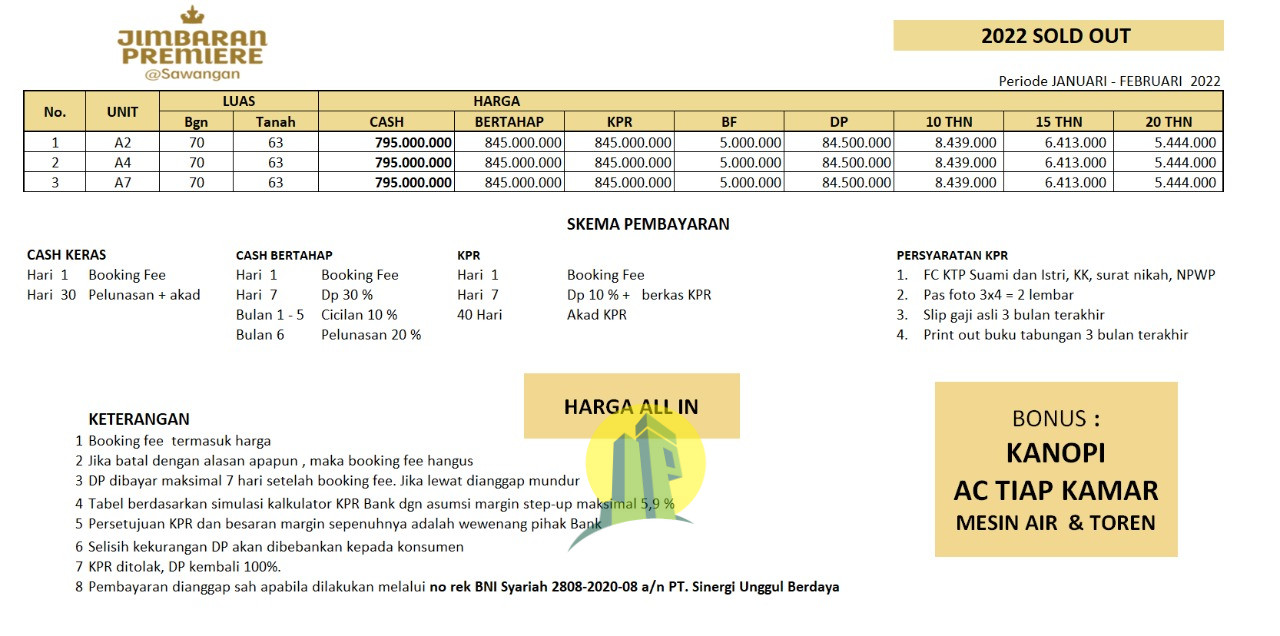 Jimbaran Premiere, Sawangan (18).jpeg