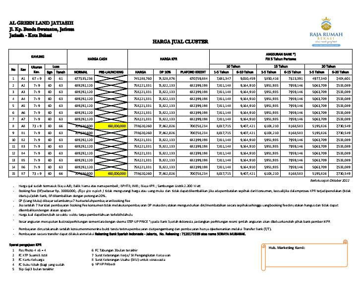 PL Al green Land Jatiasih.jpeg